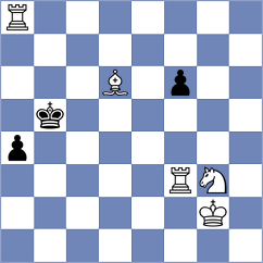 Dubnevych - King (chess.com INT, 2025)