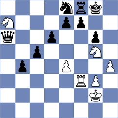 Murthy - Kazmin (Chess.com INT, 2020)
