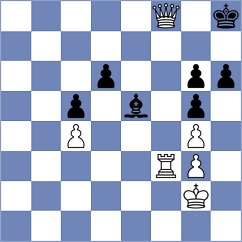 Cuellar Montes - Ugorek (chess.com INT, 2025)