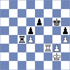 Perez Gormaz - Devaev (chess.com INT, 2022)