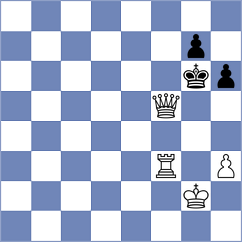 Abdollahi - Kamali (Chess.com INT, 2021)