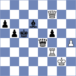 Golichenko - Gaisyniuk (Kiev, 2001)