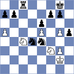Mueller - Sargsyan (chess.com INT, 2024)
