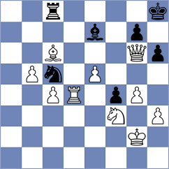 Ramirez - Castellanos Gomez (chess.com INT, 2022)