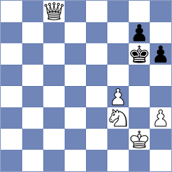 Leiva - Yatskar (chess.com INT, 2025)