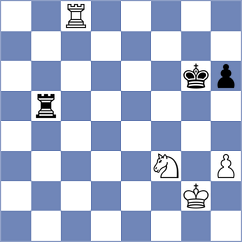 Maksimov - Kniazev (Kazan, 2008)