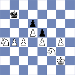 Bluebaum - Sitbon (chess.com INT, 2025)