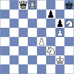 Kazakouski - Bjelobrk (chess.com INT, 2023)