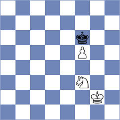 Sulc - Fedorov (Czech Republic CZE, 2023)