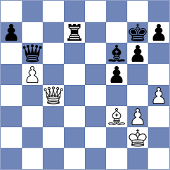 Aizenberg - Lazavik (chess.com INT, 2023)