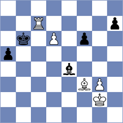 Anand - Arkhipov (Moscow, 1987)