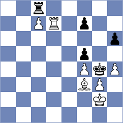 Gurevich - Swati (Chess.com INT, 2020)