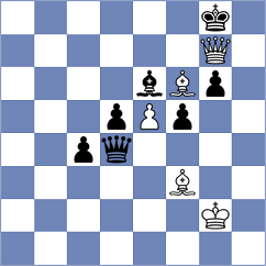 Avazkhonov - Sava (chess.com INT, 2023)