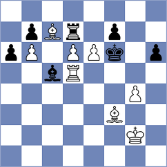 Gharibyan - Toncheva (chess.com INT, 2023)