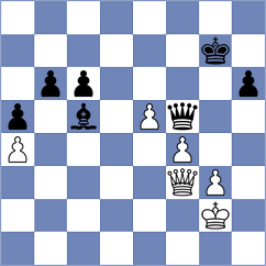 Shuvalova - Becking (chess.com INT, 2025)