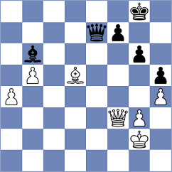 Piesik - Demchenko (chess.com INT, 2025)