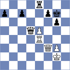 Frayna - Ivanchuk (Reykjavik ISL, 2025)
