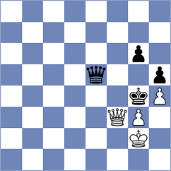 Khalafvand - Nielsen-Refs (chess.com INT, 2025)