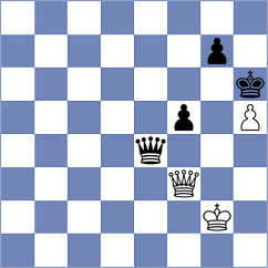 Calzetta Ruiz - Alvarez Fernandez (Marbella, 2019)