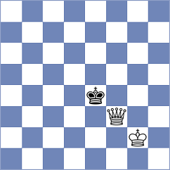 Pullela - Garcia Correa (chess.com INT, 2025)