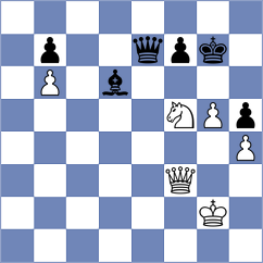 Havas - Bongo Akanga Ndjila (chess.com INT, 2021)