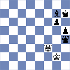 Gascon Del Nogal - Ulasevich (chess.com INT, 2022)