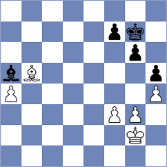 Braun - German (chess.com INT, 2024)