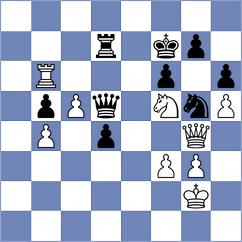Michna - Hoang Thi Bao Tram (chess.com INT, 2021)