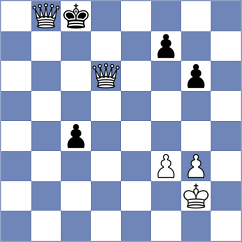 Donatti - Myagmarsuren (chess.com INT, 2024)