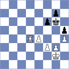 Schrik - Sharmin (Chess.com INT, 2020)
