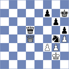 Motola - Szpar (chess.com INT, 2025)