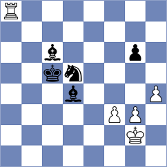 Gandhi - Sahetchian (chess.com INT, 2025)