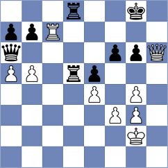Dvoirys - Buehler (Geneve, 2004)