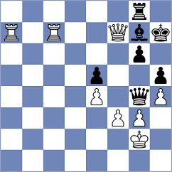 Materia - Yeremyan (chess.com INT, 2025)