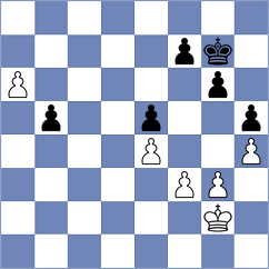 Decker - Guevara Ruiz (chess.com INT, 2025)