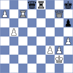 McKennis - Gontcharov (Chess.com INT, 2020)