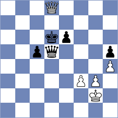 Lamaze - Santos Latasa (chess.com INT, 2023)