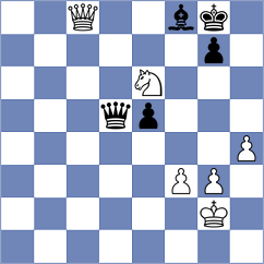 Sulskis - Mohota (Gibraltar, 2007)