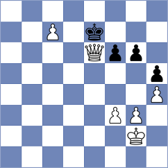 Bahmani - Redzisz (chess.com INT, 2025)