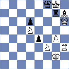 Vo Thi Kim Phung - Arabidze (FIDE Online Arena INT, 2024)