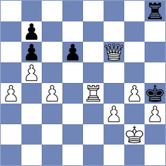 Iyer - Li (Lichess.org INT, 2021)