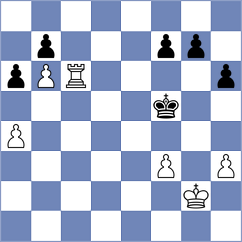 Keinanen - Kovalev (chess.com INT, 2023)
