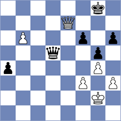 Ashraf - Malyshev (chess.com INT, 2024)