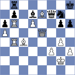 Shapiro - Zeliantsova (chess.com INT, 2025)