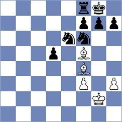 Juma Moreno - Villon Rodriguez (Chess.com INT, 2020)