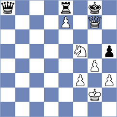 Seder - Dicen (chess.com INT, 2025)