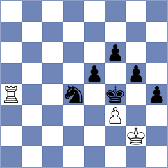 Moghaddam - Silva (Leiria, 1999)