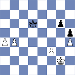 Mishra - Szente Varga (chess.com INT, 2023)