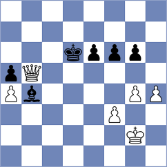 Golis - Mikhailovsky (chess.com INT, 2024)
