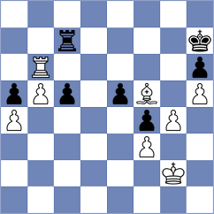 Czech - Winand (Frankfurt, 1998)